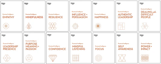 HBR Emotional Intelligence Series by Harvard Business Review