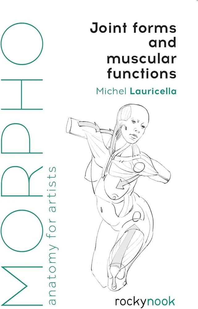 Morpho: Joint Forms and Muscular Functions